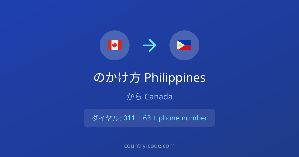 CanadaからPhilippinesへの国際電話のかけ方ダイヤル図