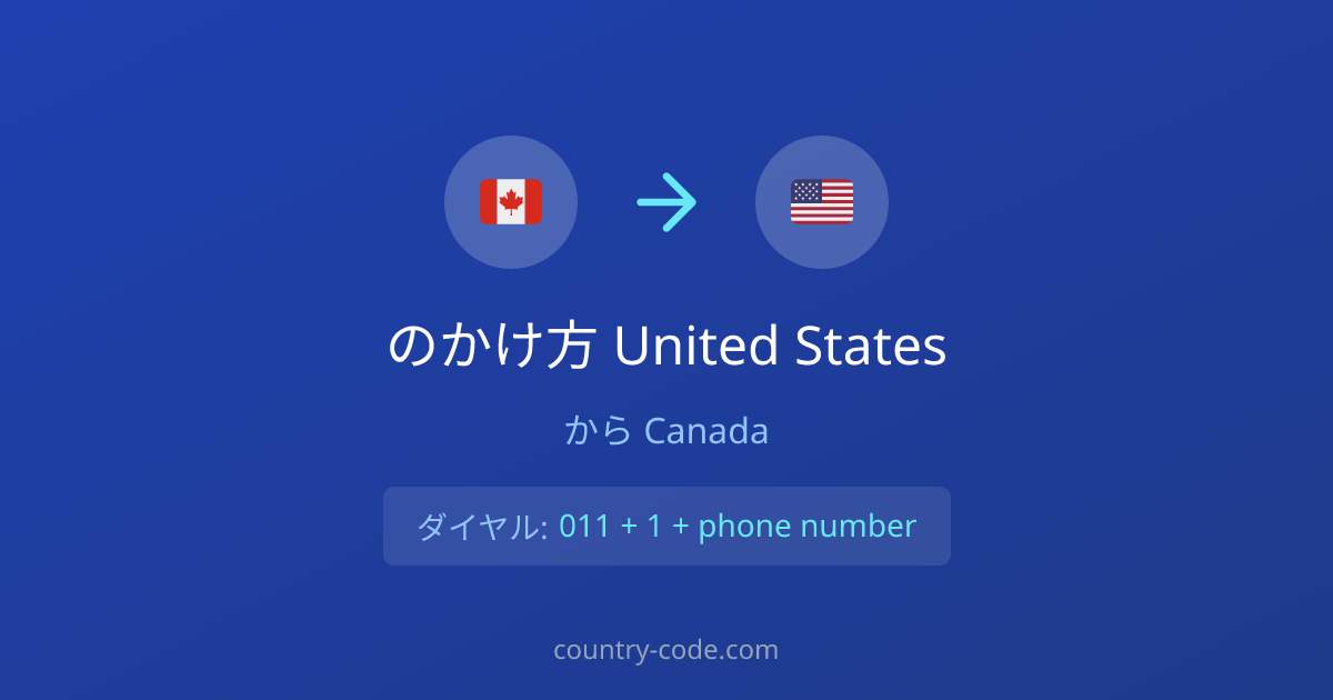 CanadaからUnited Statesへの国際電話のかけ方ダイヤル図