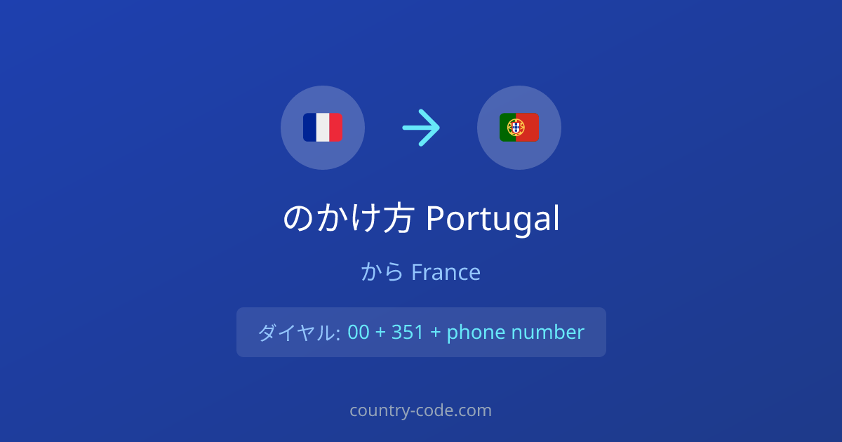 FranceからPortugalへの国際電話のかけ方ダイヤル図