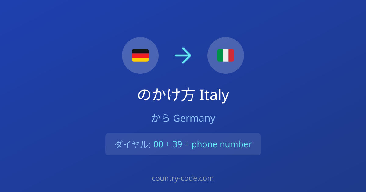 GermanyからItalyへの国際電話のかけ方ダイヤル図