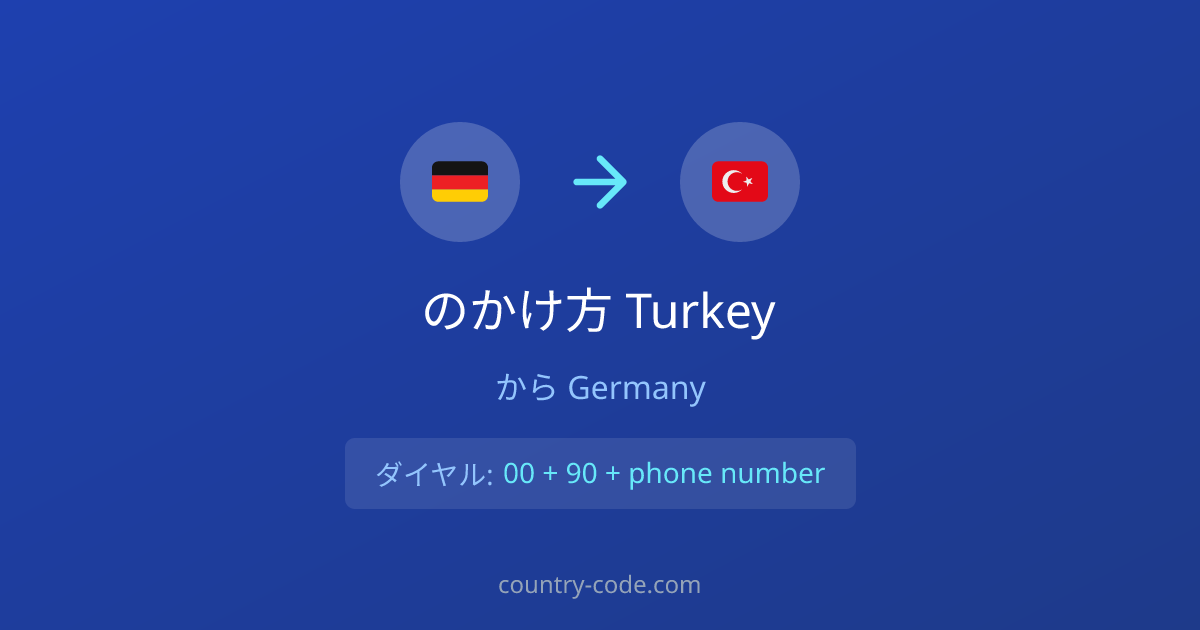 GermanyからTurkeyへの国際電話のかけ方ダイヤル図