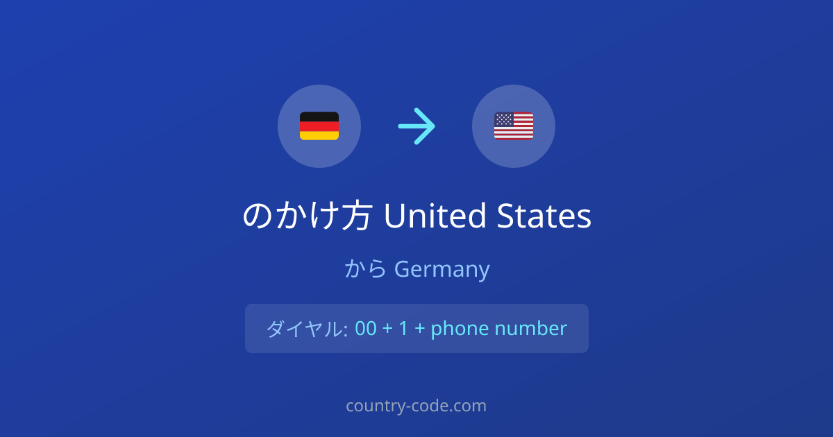 GermanyからUnited Statesへの国際電話のかけ方ダイヤル図