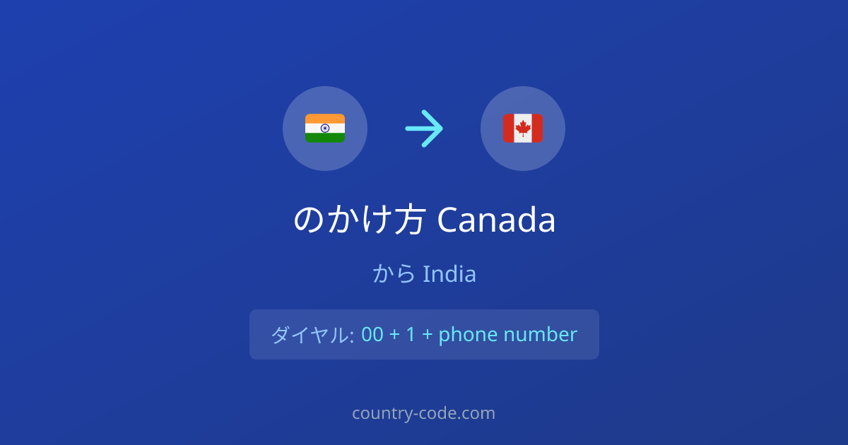 IndiaからCanadaへの国際電話のかけ方ダイヤル図