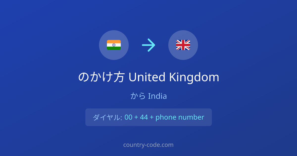IndiaからUnited Kingdomへの国際電話のかけ方ダイヤル図