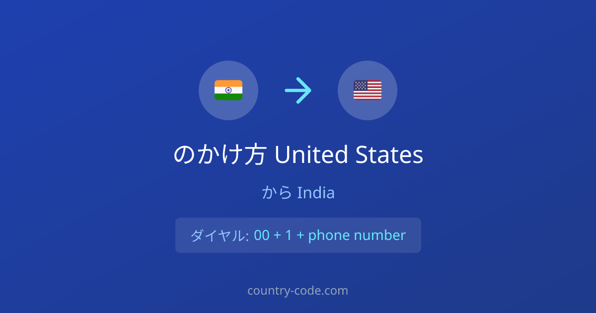 IndiaからUnited Statesへの国際電話のかけ方ダイヤル図