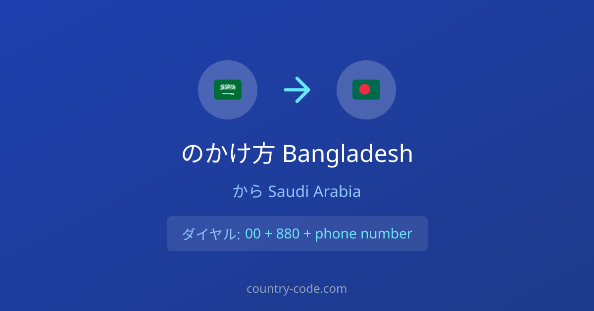 Saudi ArabiaからBangladeshへの国際電話のかけ方ダイヤル図