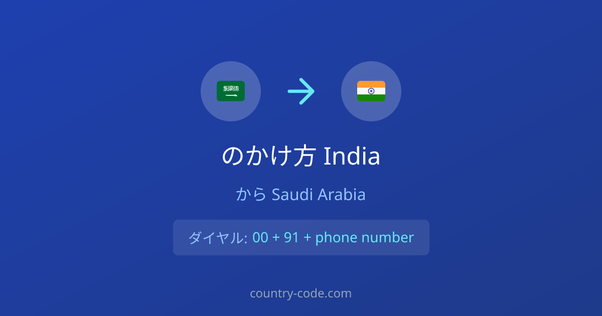 Saudi ArabiaからIndiaへの国際電話のかけ方ダイヤル図