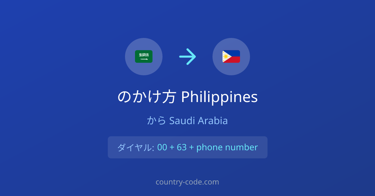Saudi ArabiaからPhilippinesへの国際電話のかけ方ダイヤル図