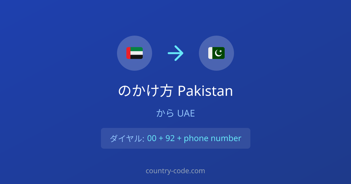 United Arab EmiratesからPakistanへの国際電話のかけ方ダイヤル図
