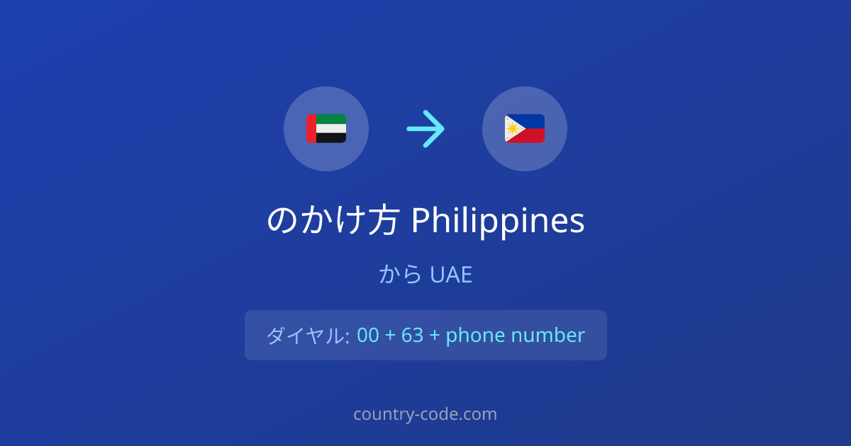 United Arab EmiratesからPhilippinesへの国際電話のかけ方ダイヤル図