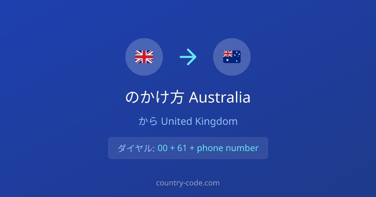 United KingdomからAustraliaへの国際電話のかけ方ダイヤル図