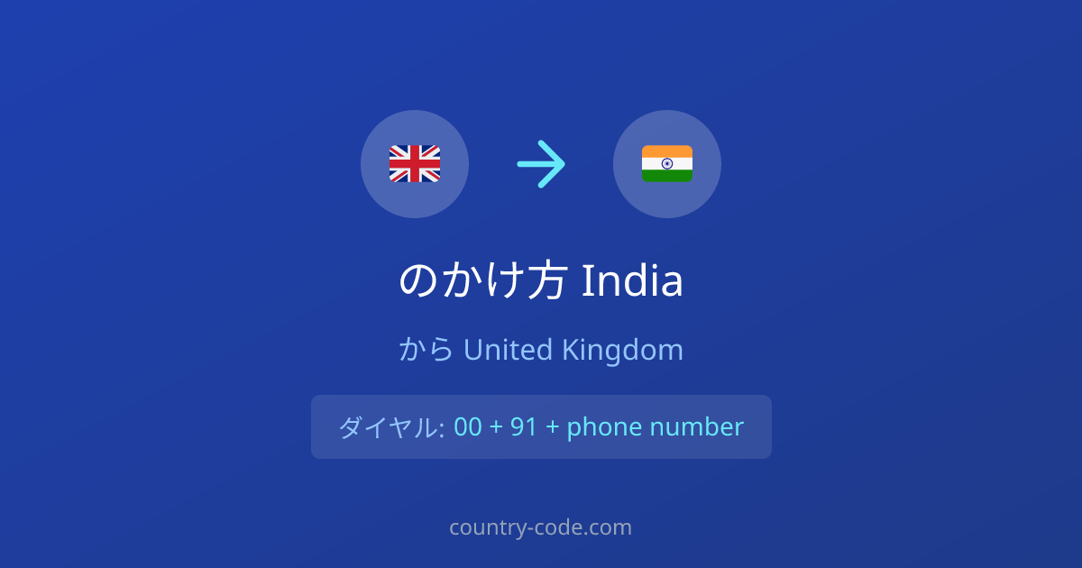 United KingdomからIndiaへの国際電話のかけ方ダイヤル図