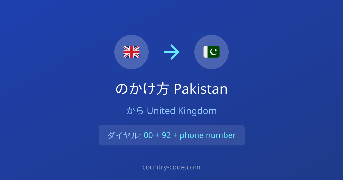 United KingdomからPakistanへの国際電話のかけ方ダイヤル図