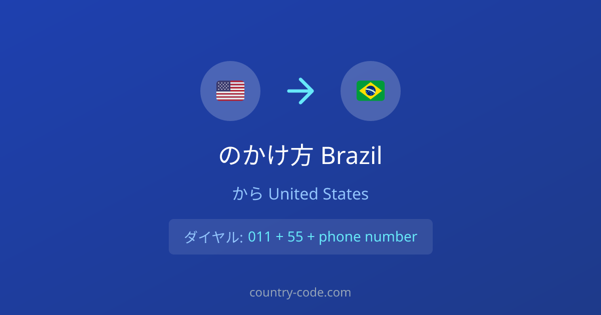 United StatesからBrazilへの国際電話のかけ方ダイヤル図