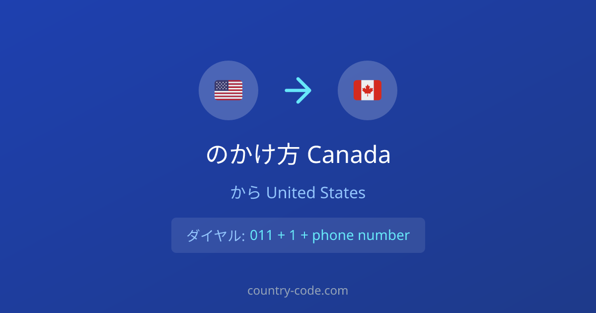 United StatesからCanadaへの国際電話のかけ方ダイヤル図