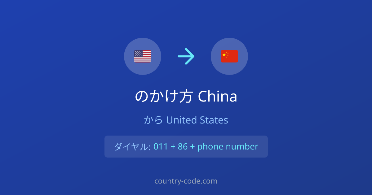 United StatesからChinaへの国際ダイヤル形式 United StatesからChinaへの国際電話のかけ方ダイヤル図