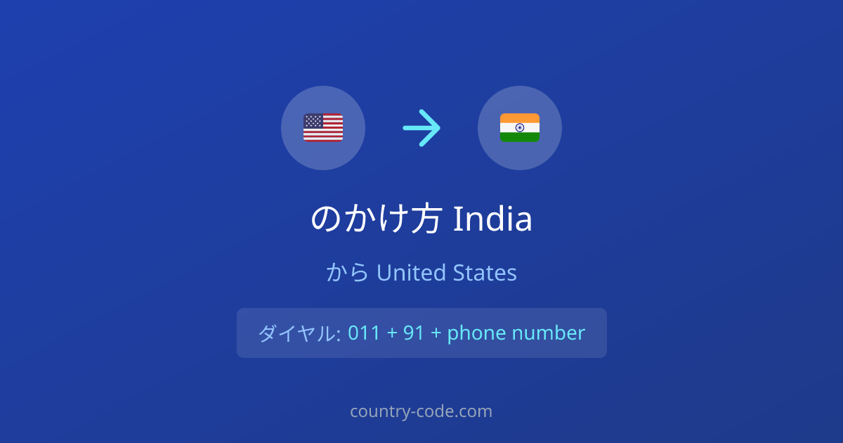 United StatesからIndiaへの国際ダイヤル形式 United StatesからIndiaへの国際電話のかけ方ダイヤル図