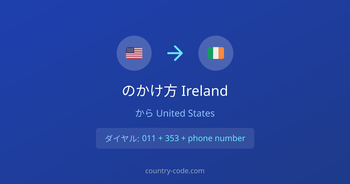 United StatesからIrelandへの国際電話のかけ方ダイヤル図
