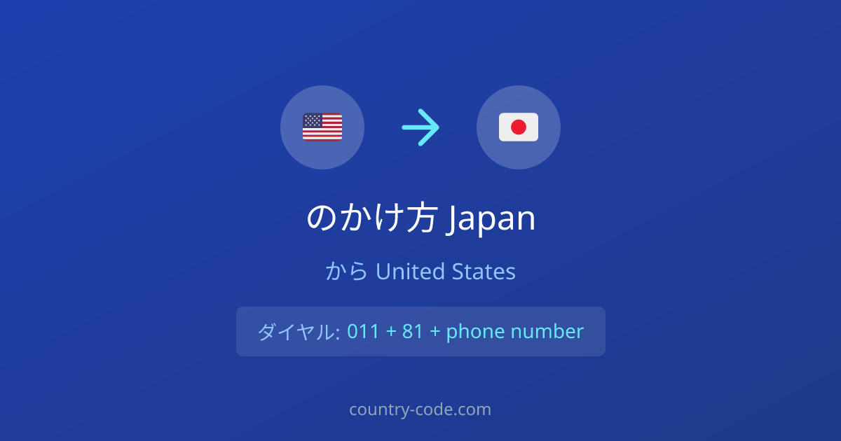 United StatesからJapanへの国際電話のかけ方ダイヤル図