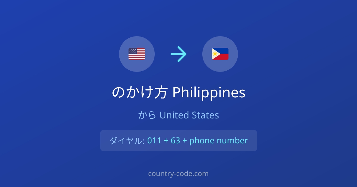 United StatesからPhilippinesへの国際電話のかけ方ダイヤル図
