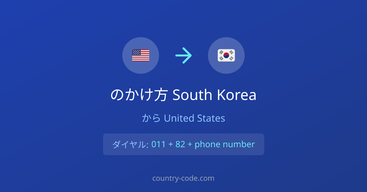United StatesからSouth Koreaへの国際電話のかけ方ダイヤル図