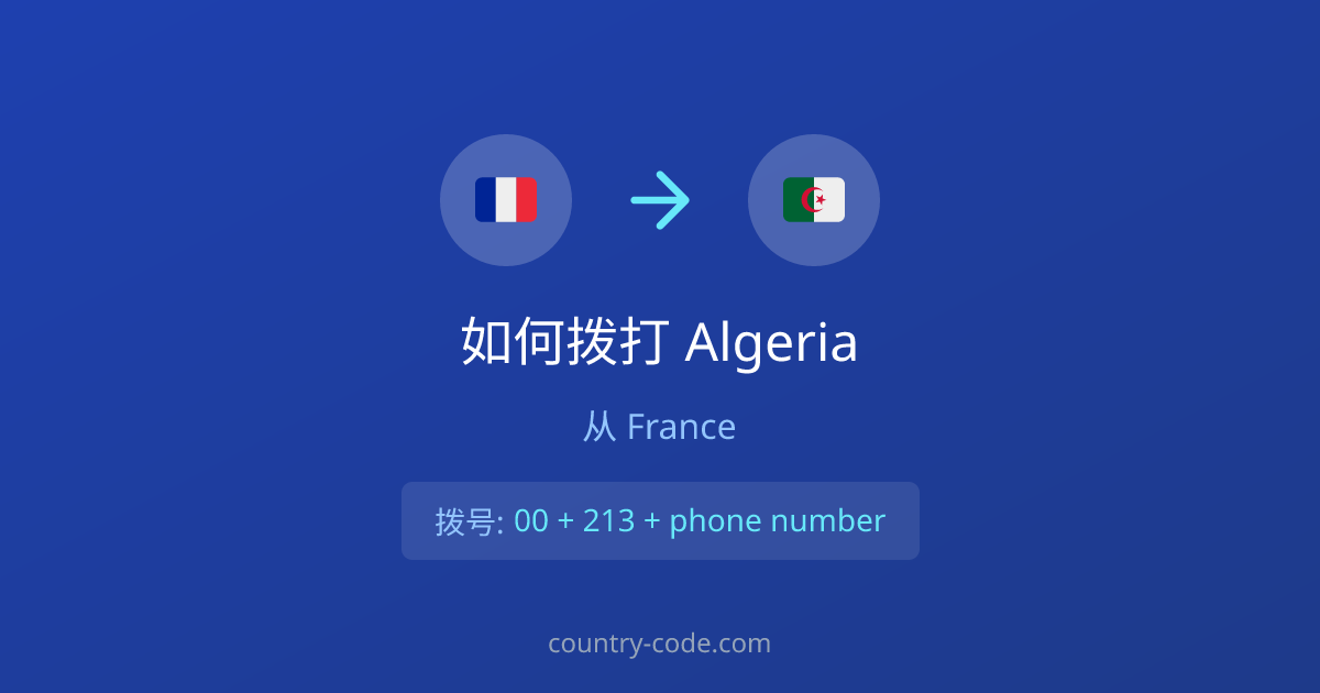 从France拨打Algeria的国际通话拨号示意图